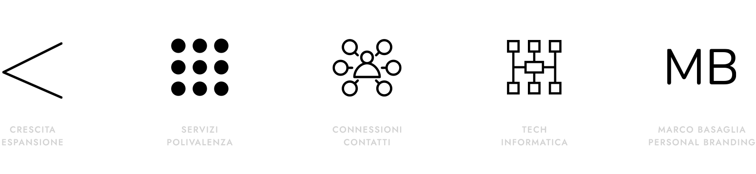 studio grafico di Totalcom per rappresentare i valori e le idee chiave del logo di Marco Basaglia attraverso simboli visivi